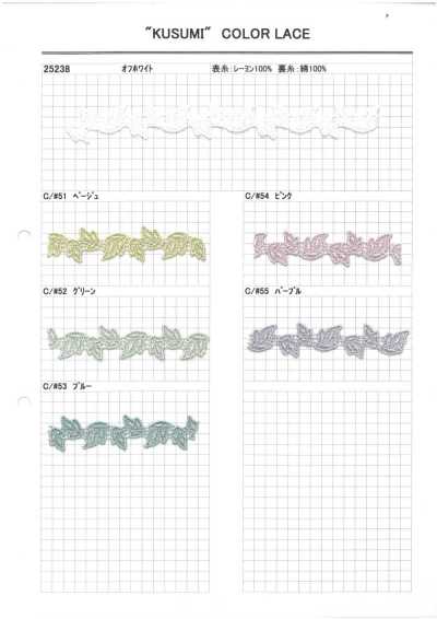 25238 Narrow Chemical Lace