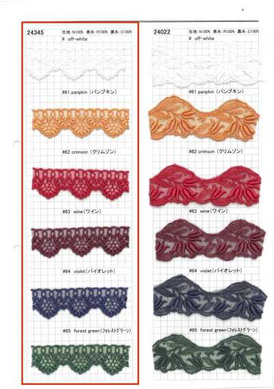 24345 Narrow Tulle Lace
