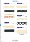 112-1206 Wool Braid Approx. 15 Mm