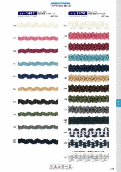 111-1487 Rayon Chenille Braid Approx. 7mm