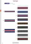 141-9450 Striped Grosgrain Ribbon