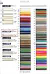 126-1000 DCI Polyester Edo-uchi Cord(Round Cord) Approx. 2mm