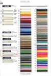 126-4000 D.C.I Polyester Edo Braid Cord (Round Cord) Approx. 5 Mm