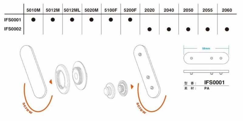 IFS0001 FIDLOCK Mounting Jig