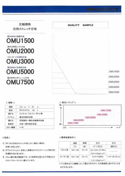 OMU1500 Ultra-thin Interlining For Light Garments