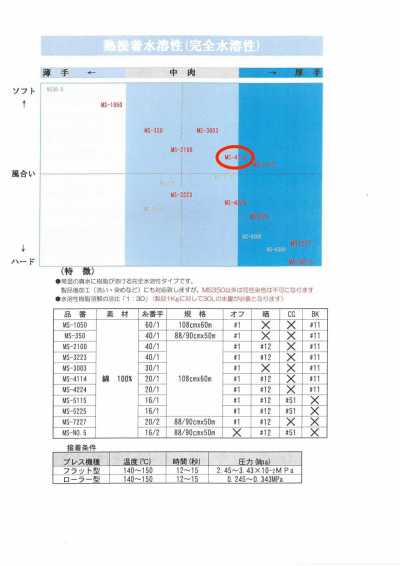 MS-4114 Water-soluble Interlining For Shirts