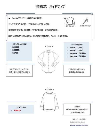 KW016 Thermofix® Interlining For Lightweight Fabrics