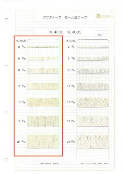 Lightweight Linen-blend Taffeta Tape
