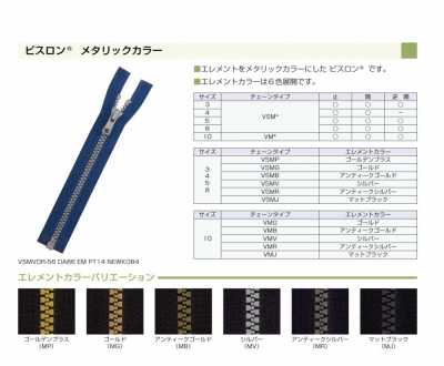 4VSMJOR Vislon® Metallic Zipper, Size 4, Matte Black, Open-end