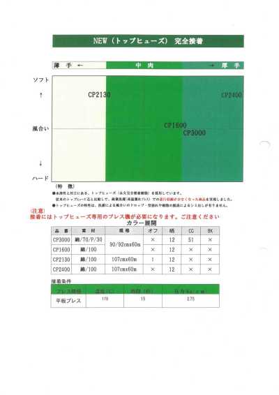 CP1600 Top-fuse Interlining For Shirts
