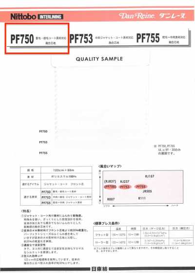 Sample Card
