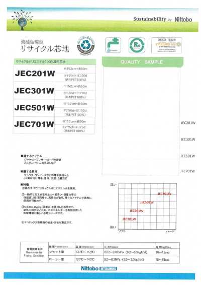 JEC301W Lightweight Versatile Soft Interlining 30D Made With Recycled Materials