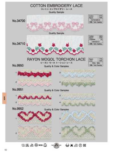 9952 Rayon Mole Torsion Lace (Approx. 25 Mm)