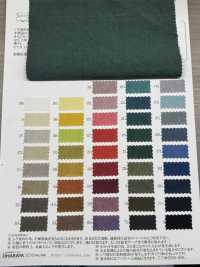 ODA25226 C/L Typewriter Cloth Fanage[Textile / Fabric] Oharayaseni Sub Photo