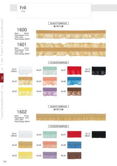 1601 Frill