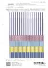 14404 100/2 Cotton Clear Broadcloth Multi Stripe