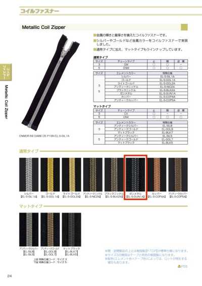 Metallic Coil Zipper Size 3 Gunmetal Open