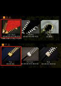 5-AL-CO-C WALDES® Vintage Zipper Aluminum Size 5 Cotton Tape Closed End Asahi Zipper Sub Photo