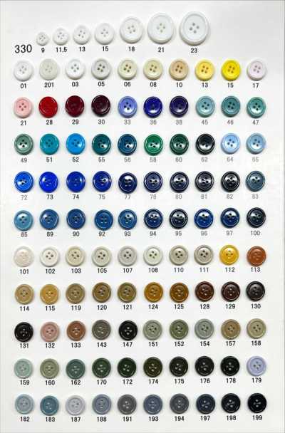 330 Urea Resin 4-Hole Rimmed Button