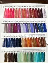 KINBA-SPUN Kimbaspan Sewing Thread Sub Photo