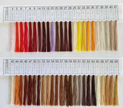 KINBA-KPF Kinba KPF Sewing Thread