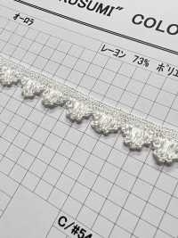 61056 [Lace] Kyowa Lace Sub Photo