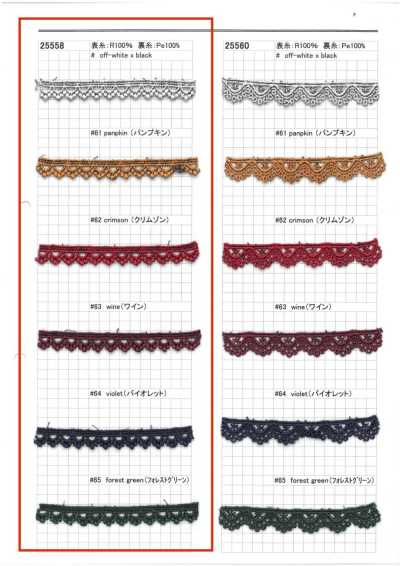 25558 Layered Chemical Lace