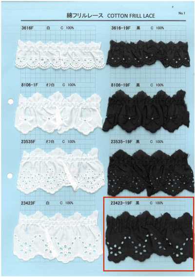 Cotton Frill Lace