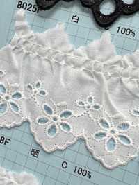 8025F Cotton Ruffle Lace Kyowa Lace Sub Photo