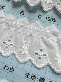 8265F Cotton Ruffle Lace Kyowa Lace Sub Photo