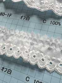 8260-1F Cotton Ruffle Lace Kyowa Lace Sub Photo