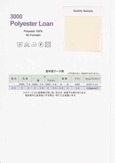 Polyester Lawn Fine-core/thick-core Piping Tape