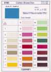 2100-4F Polyester Cotton Broadcloth Four-Fold Tape