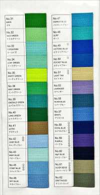 5-N-E-OR WALDES&#174; Vintage Zipper , Nickel Silver , Size 5, Polyester Tape, Open Asahi Zipper Sub Photo