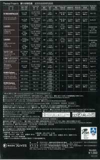KING-METALLIC King Metallic Sewing Thread FUJIX Sub Photo