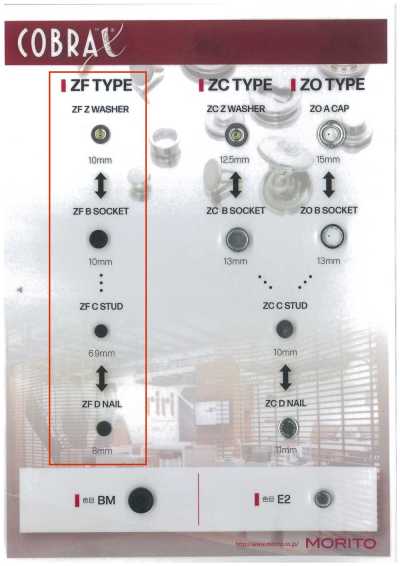 ZF-Z/B/C/D COBRAX® ZF 4SET (Decorative Cap/Socket/Stud/Post)