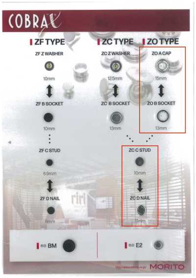 ZO-A/B/C/D COBRAX® ZO 4-Set (Cap/Socket/Stud/Post)