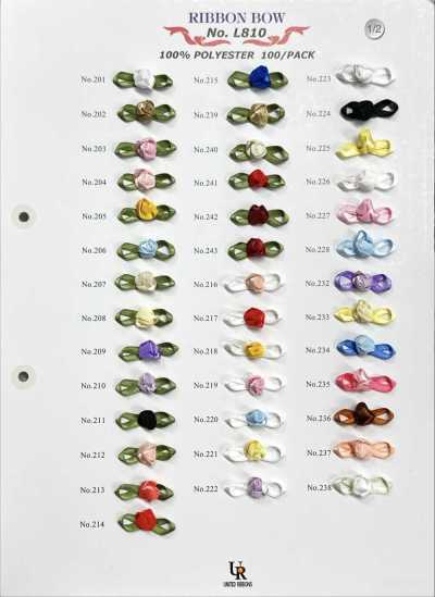 Processed Ribbon (Approx. 30 Mm)