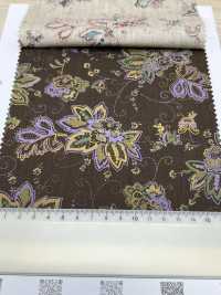 7025-1240-1 50 Broadcloth Chintz[Textile / Fabric] HOKKOH Sub Photo