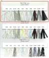 TA-7735 Fancy Yarn Tape Yarn