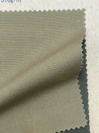 MPO10-NS Military Canvas Sulfur Dyeing[Textile / Fabric] No Name Sub Photo