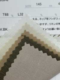 83813W Linen Blend RISAP[Textile / Fabric] Parika Sub Photo