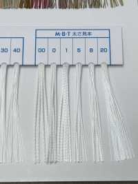 VINYMO-S Vinymo Small Volume[Thread] Nagai Twisted Yarn Sub Photo
