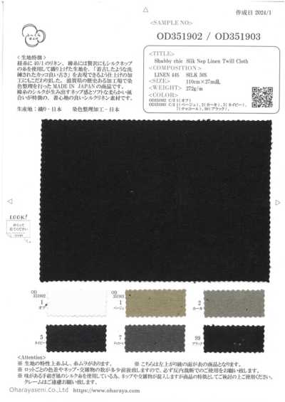 OD351902/OD351903 Sample Card