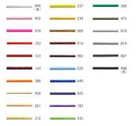 EP100-B Elastic Elastic Band 1mm Polyester Cordon Sub Photo