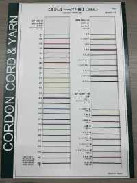 EP100-B Elastic Elastic Band 1mm Polyester Cordon Sub Photo