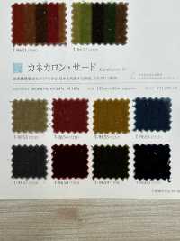 KANEKARONⅢ Kanekalon Third[Textile / Fabric] Shinko Sub Photo