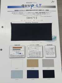 SW4715 Cuprate Moss Stitch[Textile / Fabric] Sanwa Fibers Sub Photo