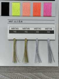 SILKEN Silken Embroidery Thread Nagai Twisted Yarn Sub Photo
