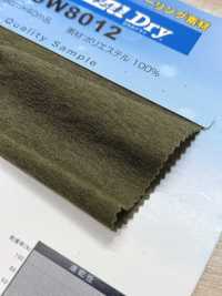 SW8012 Uchimizu Dry ®[Textile / Fabric] Sanwa Fibers Sub Photo
